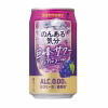 Suntory Kyoho Grape Sour Taste 350ml